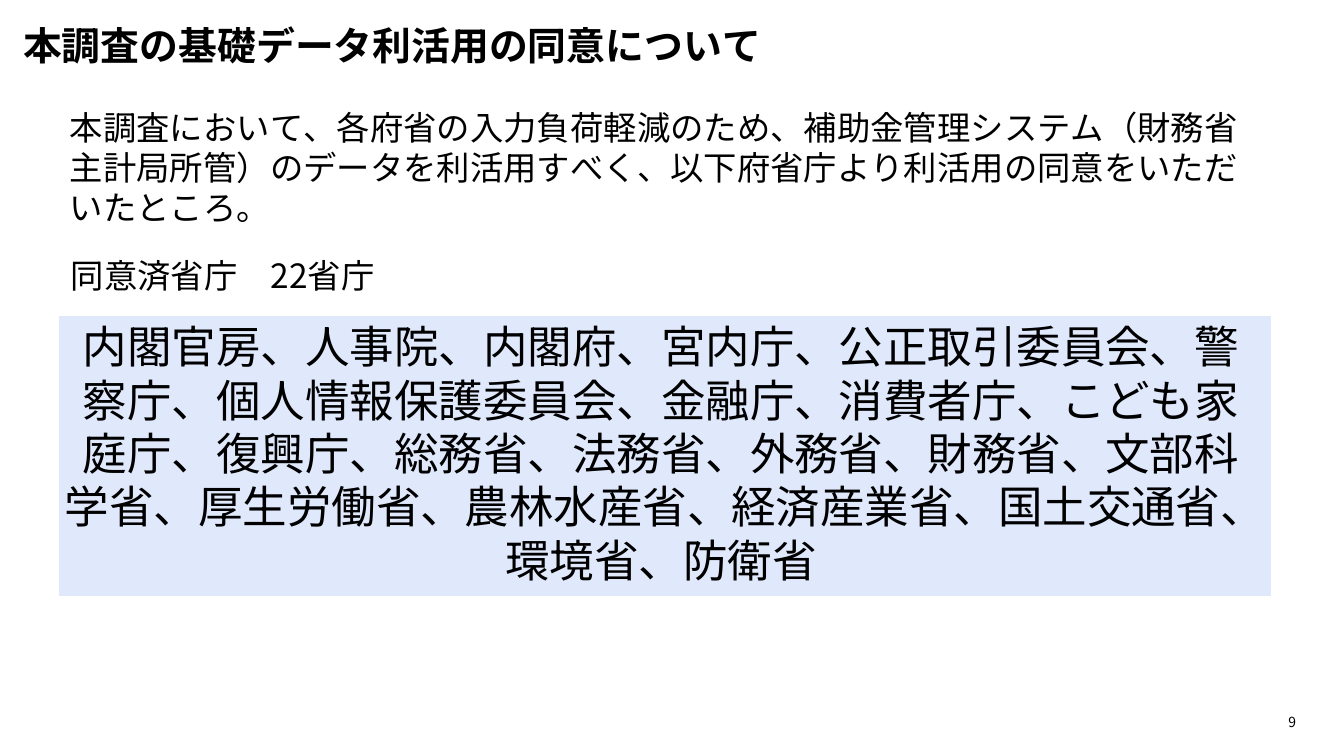 第3回 行政手続の棚卸調査 資料スライド 9枚目