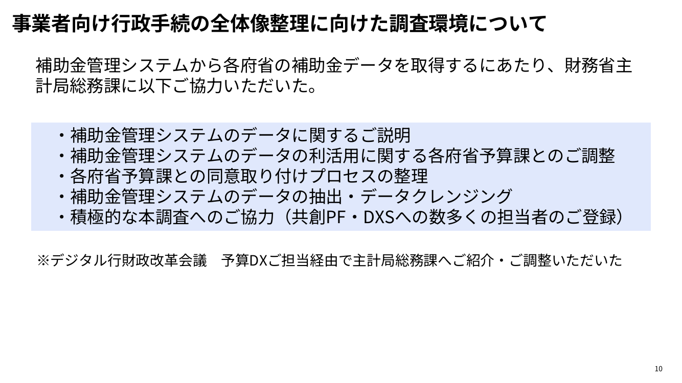 第3回 行政手続の棚卸調査 資料スライド 10枚目
