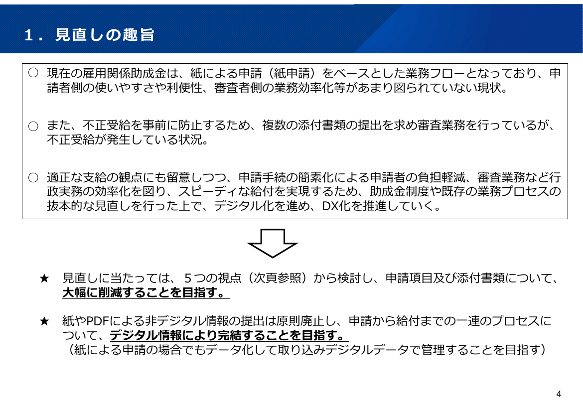 雇用関係助成金DXの推進 該当資料スライド 4枚目