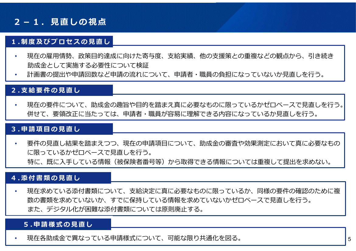 雇用関係助成金DXの推進 該当資料スライド 5枚目