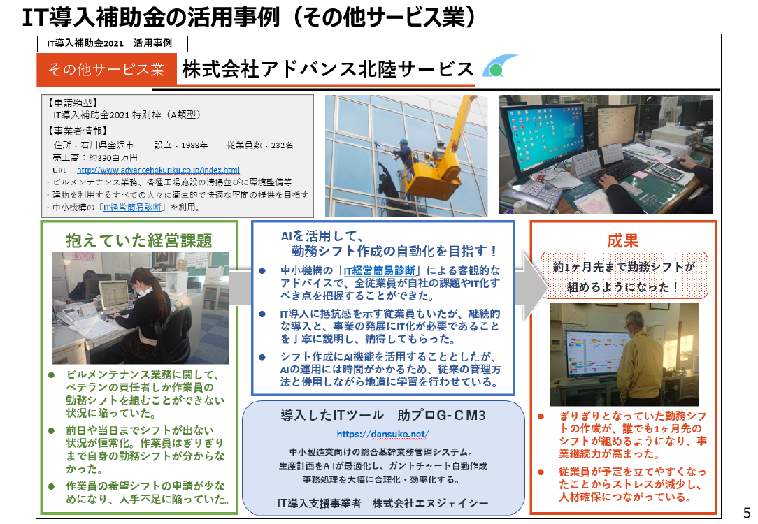 IT導入補助金 該当資料スライド 6枚目