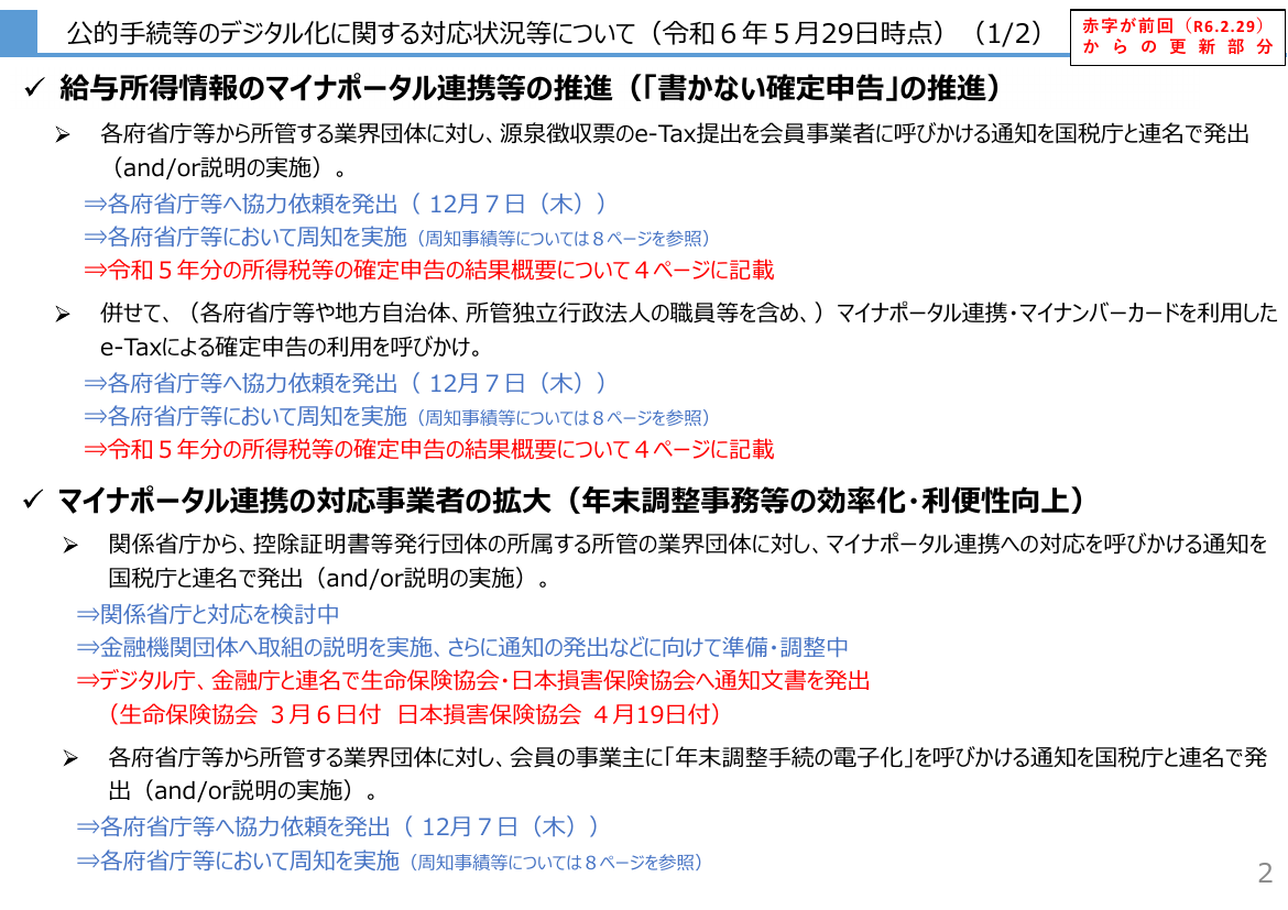 給与所得情報のマイナポータル連携・年末調整電子化 該当資料スライド 2枚目