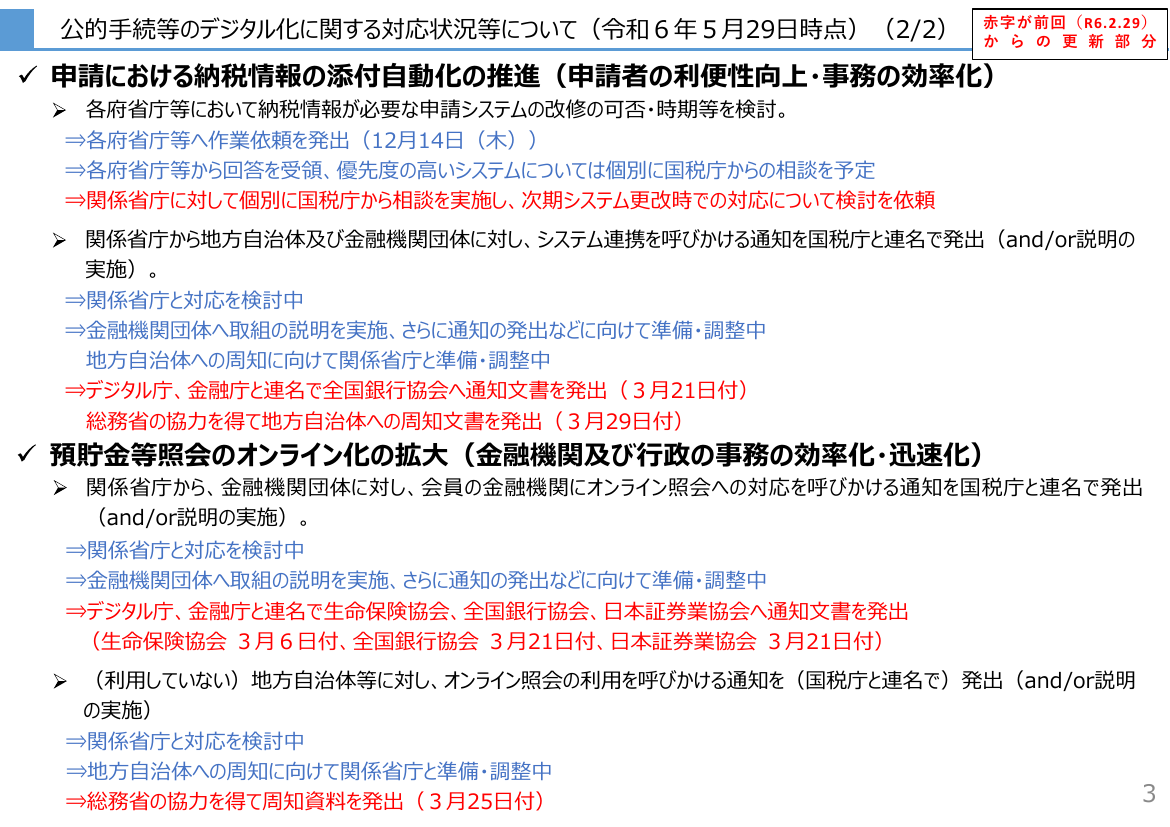 申請における納税情報の添付自動化 該当資料スライド 1枚目