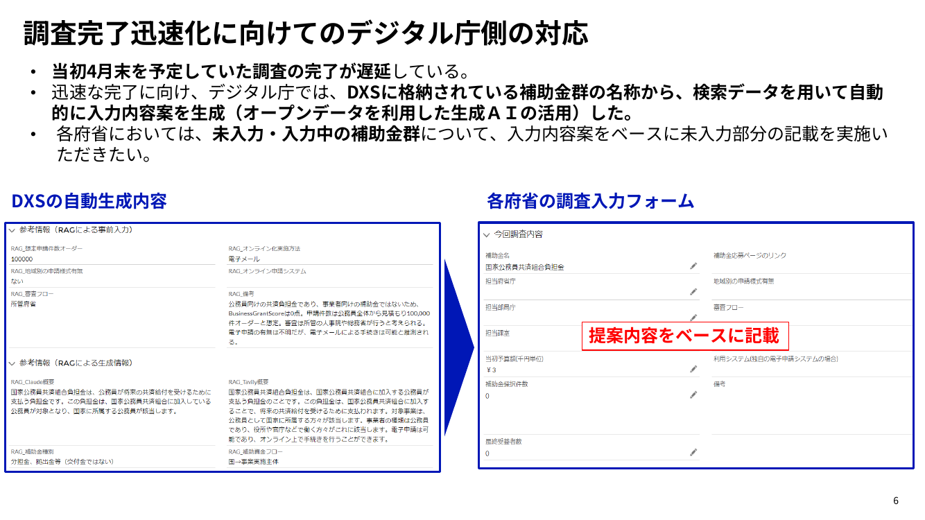 第4回 Jグランツ 資料スライド 6枚目