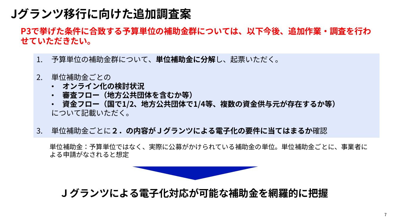 第4回 Jグランツ 資料スライド 7枚目