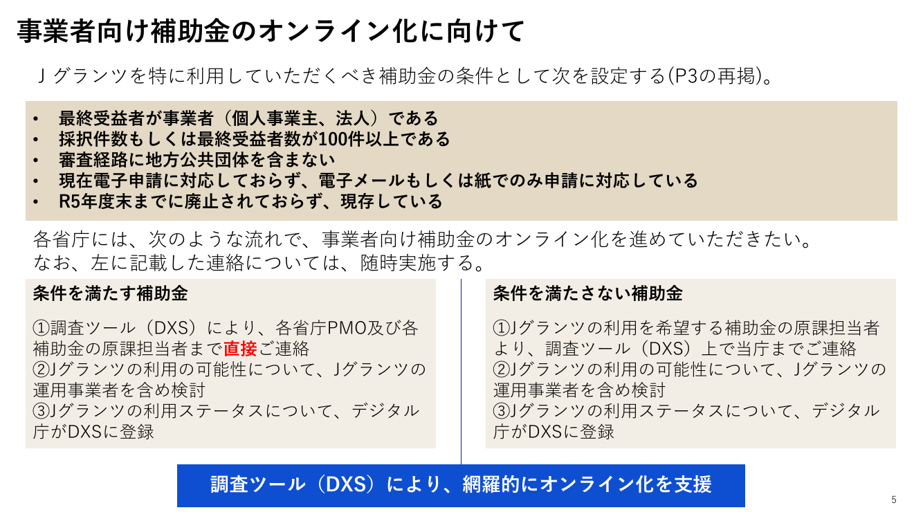 第5回 給与所得情報のマイナポータル連携・年末調整電子化 資料スライド 5枚目