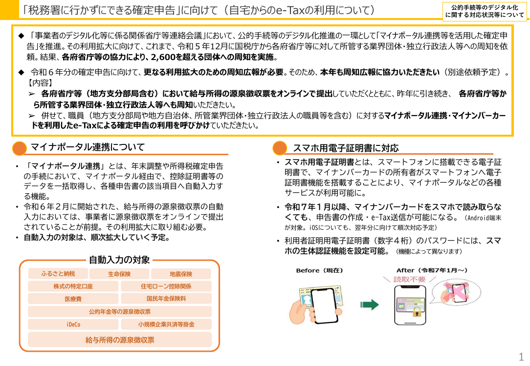第5回 確定申告・税務手続のデジタル化対応拡充 資料スライド 2枚目
