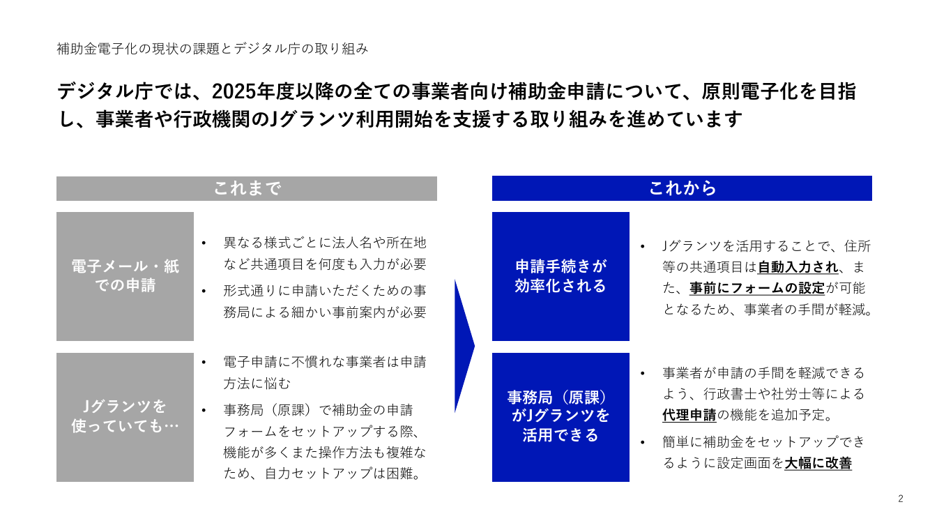 第6回 Jグランツ 資料スライド 2枚目