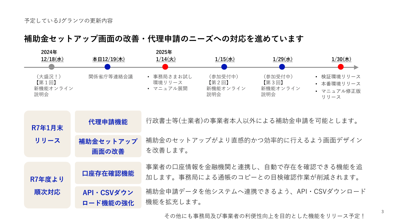 第6回 Jグランツ 資料スライド 3枚目