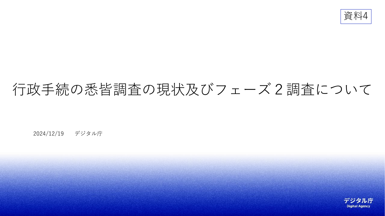 第6回 行政手続の棚卸調査 資料スライド 1枚目