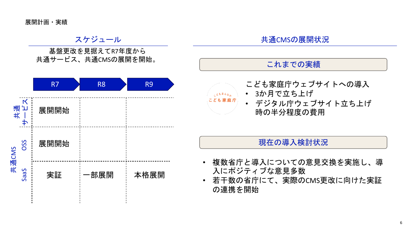 第6回 政府ウェブサイトの情報発信力強化・共通基盤整備 資料スライド 6枚目