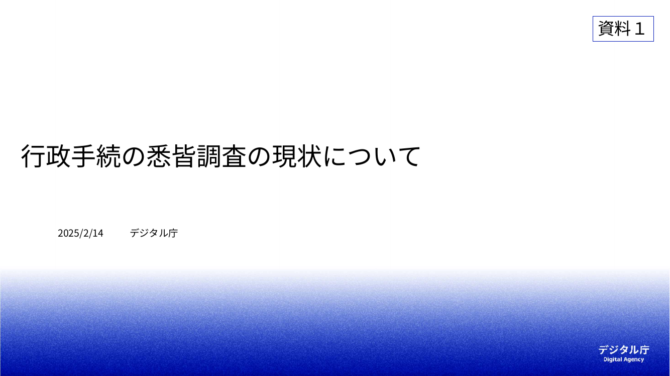 第7回 行政手続の棚卸調査 資料スライド 1枚目