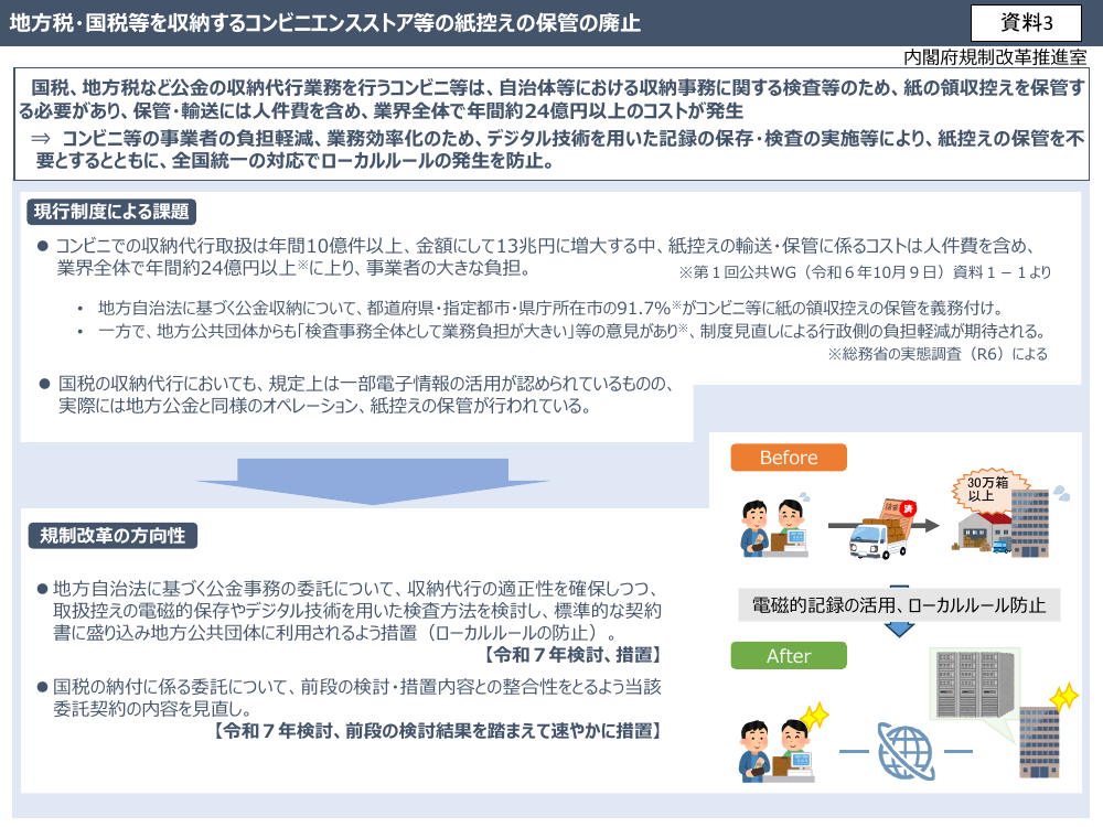公金収納における紙控え保管の廃止 該当資料スライド 1枚目