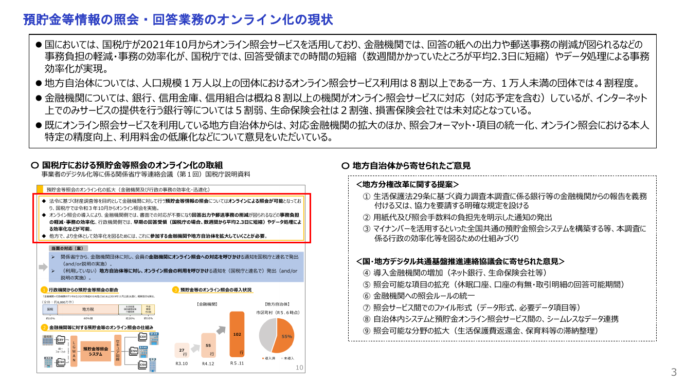 預貯金等照会のオンライン化 該当資料スライド 4枚目