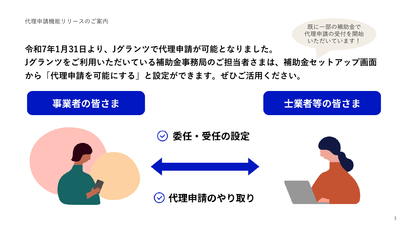 第7回 Jグランツ 資料スライド 3枚目