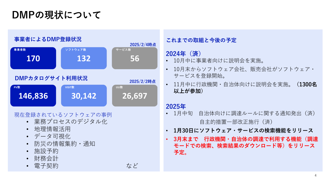 第7回 デジタルマーケットプレイスの開発・運用 資料スライド 4枚目