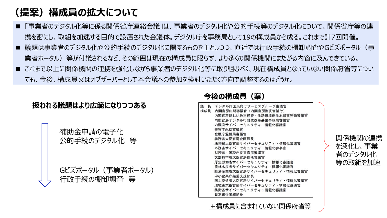 第8回 給与所得情報のマイナポータル連携・年末調整電子化 資料スライド 2枚目