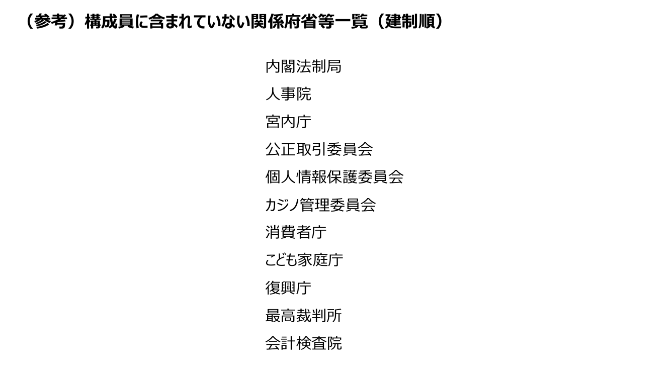 第8回 給与所得情報のマイナポータル連携・年末調整電子化 資料スライド 3枚目