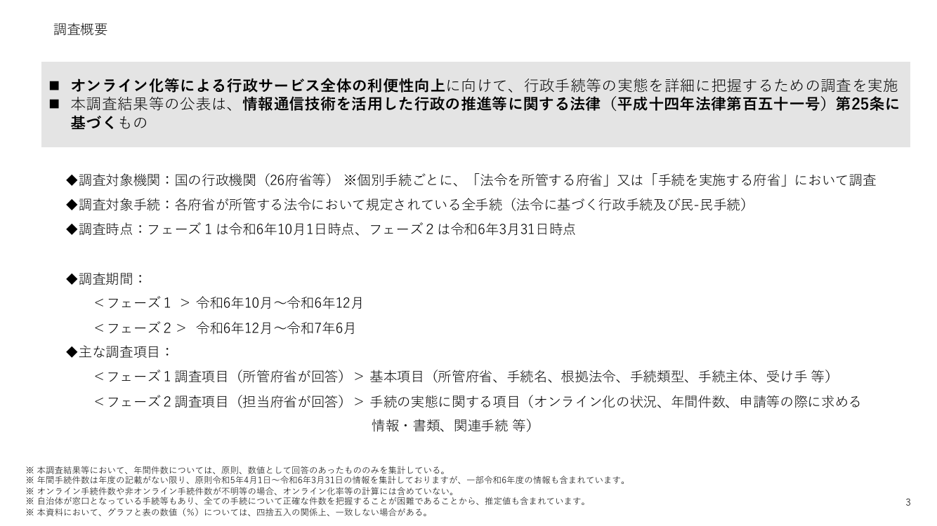 第8回 給与所得情報のマイナポータル連携・年末調整電子化 資料スライド 6枚目