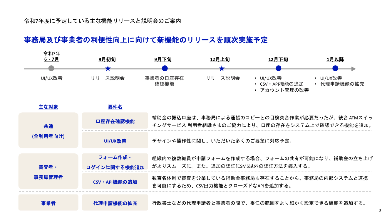 第8回 Jグランツ 資料スライド 3枚目