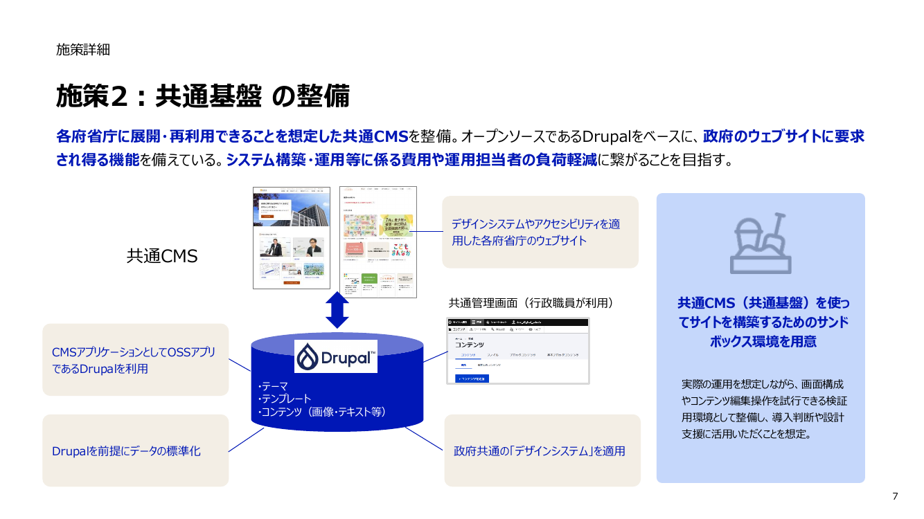 第8回 政府ウェブサイトの情報発信力強化・共通基盤整備 資料スライド 7枚目