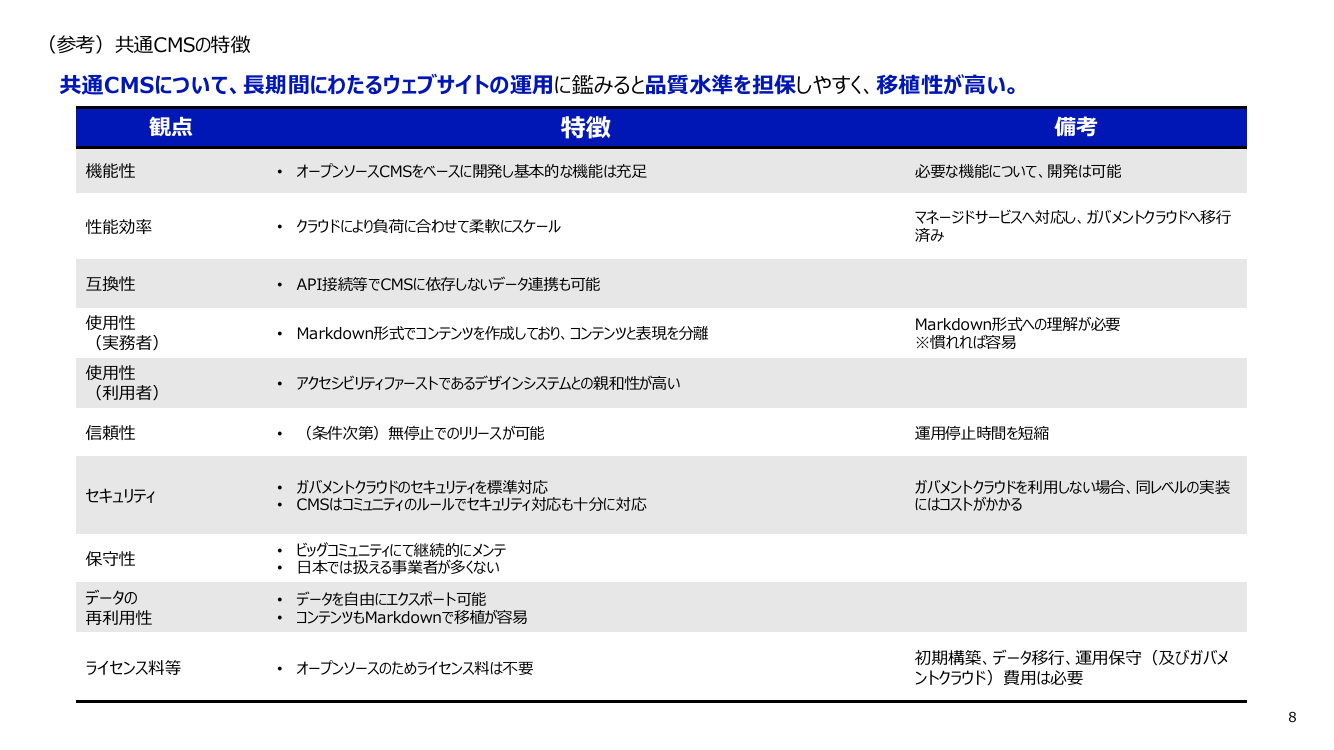 第8回 政府ウェブサイトの情報発信力強化・共通基盤整備 資料スライド 8枚目