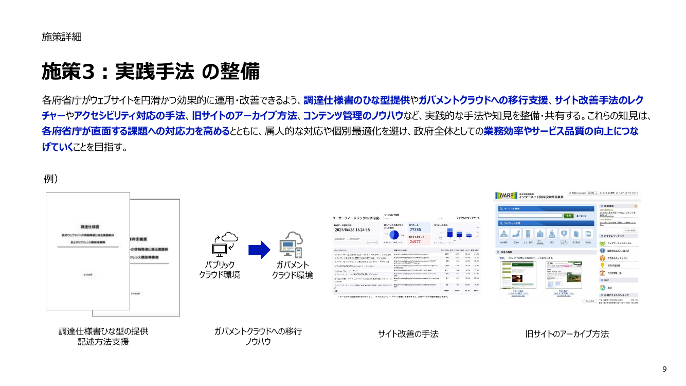 第8回 政府ウェブサイトの情報発信力強化・共通基盤整備 資料スライド 9枚目