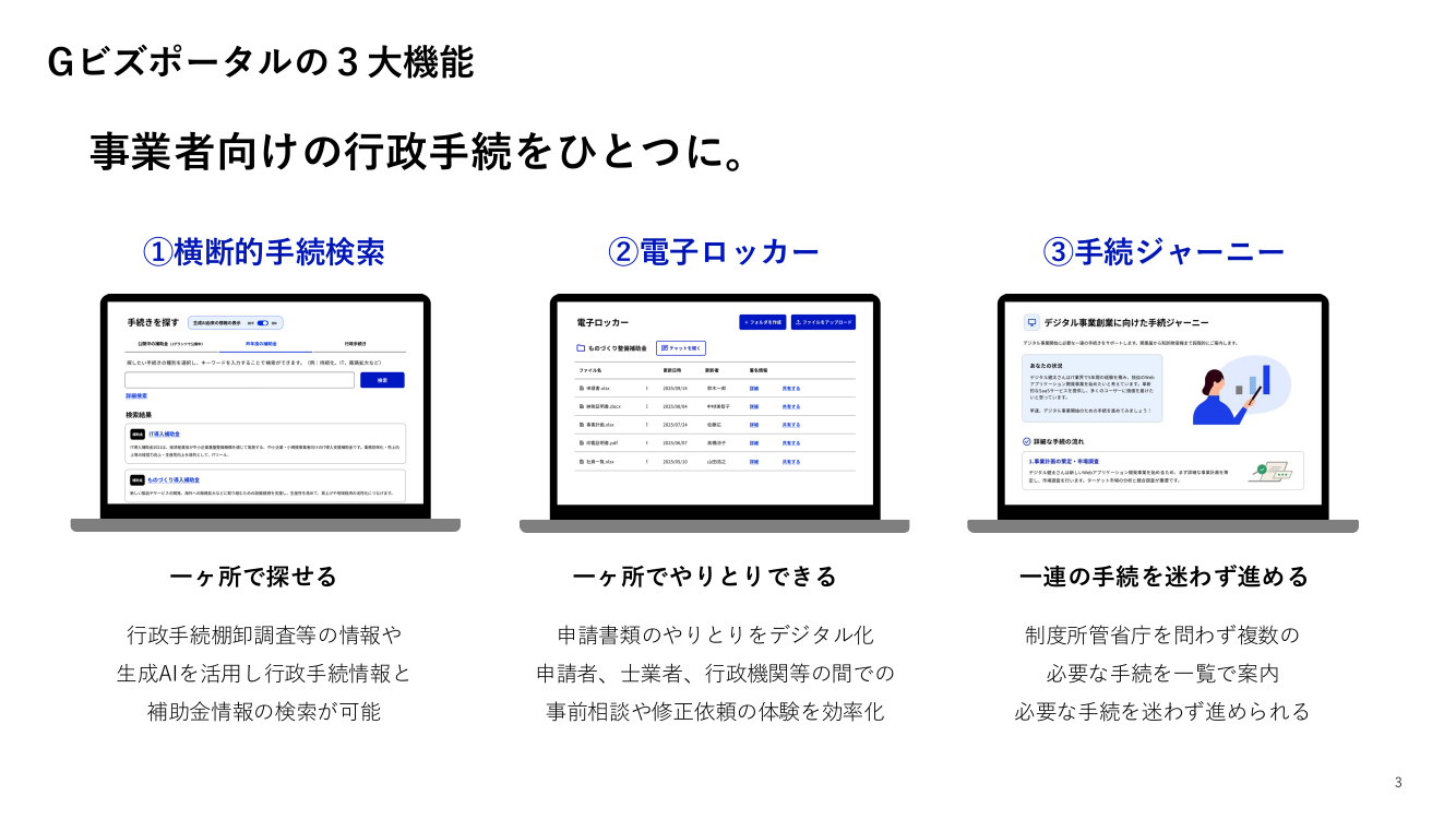 第9回 Gビズポータルの構築・運用 資料スライド 3枚目