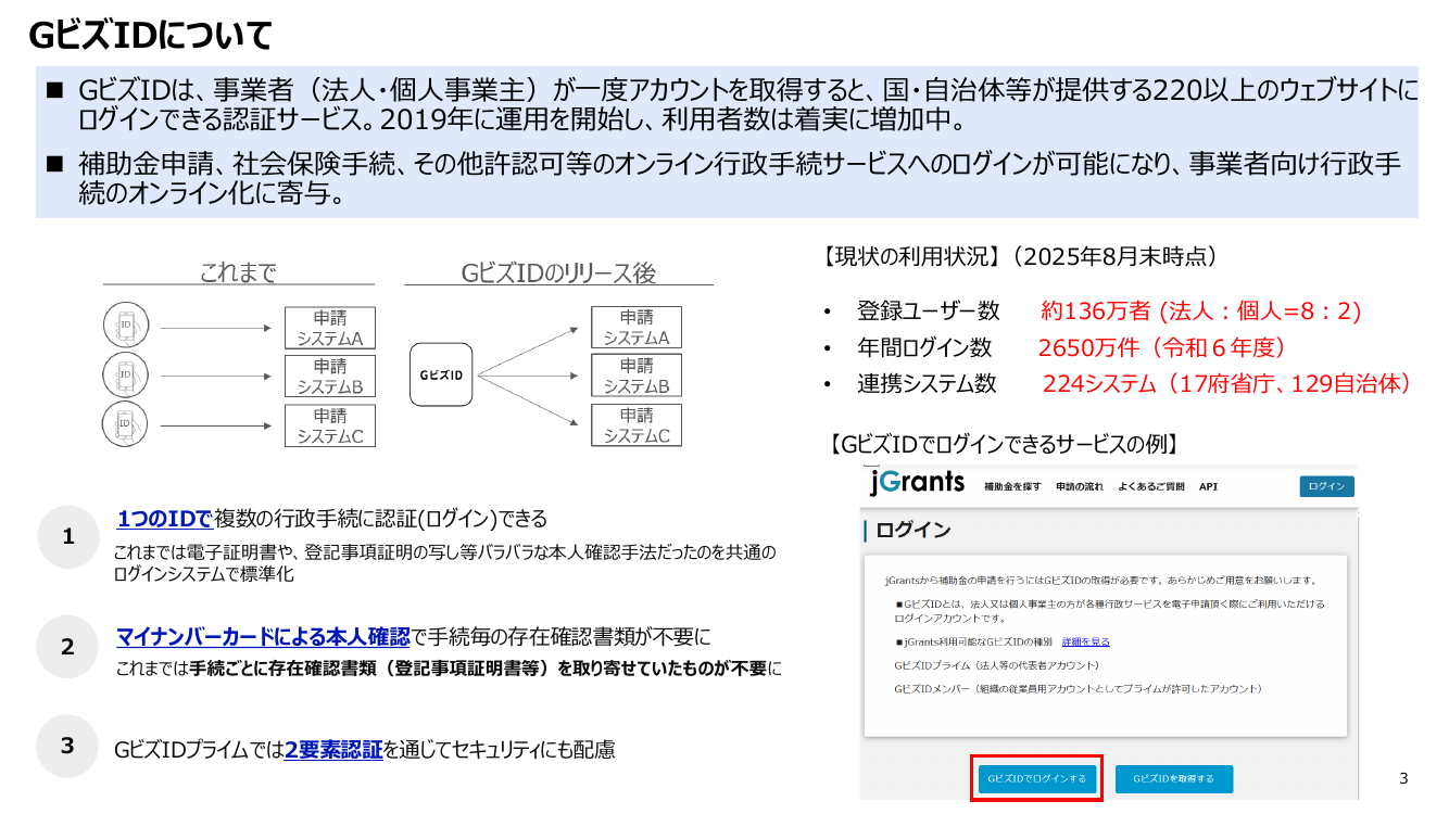 第9回 商業登記電子証明書のリモート署名対応 資料スライド 3枚目
