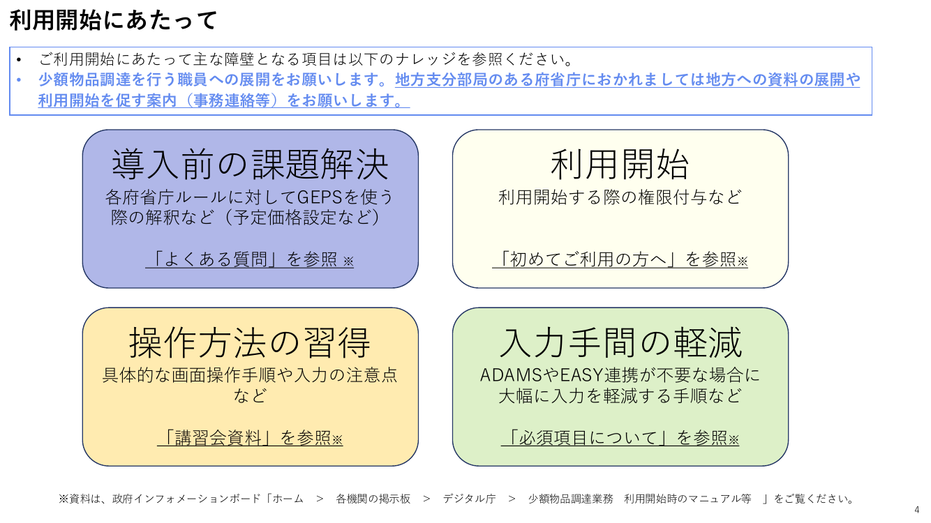 第9回 少額物品調達業務 資料スライド 4枚目