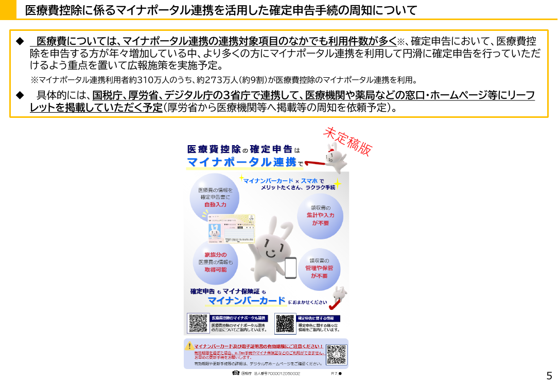 第9回 確定申告及び事業者のデジタル化促進の周知協力 資料スライド 5枚目