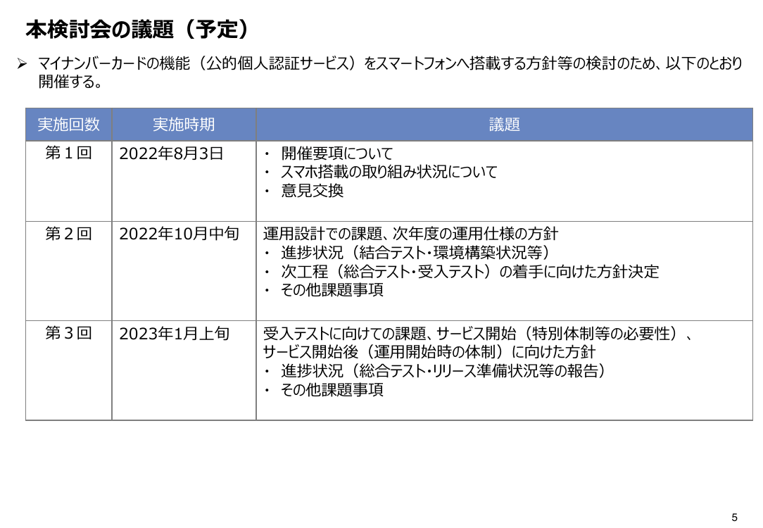 第1回 スマートフォン用電子証明書搭載（Android・全般） 資料スライド 6枚目