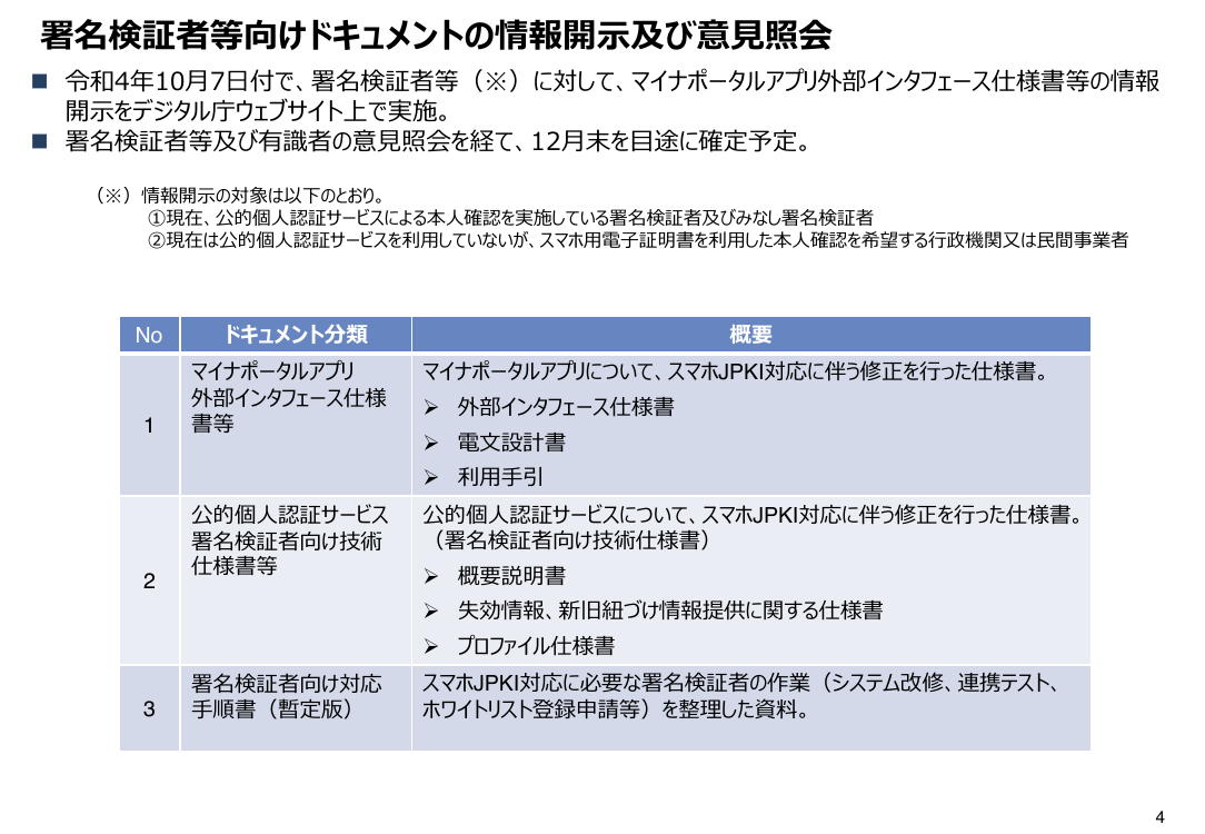 第2回 スマートフォン用電子証明書搭載（Android・全般） 資料スライド 5枚目