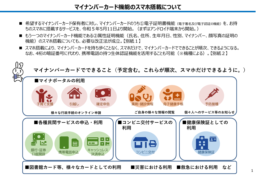 第5回 スマートフォン用電子証明書搭載（Android・全般） 資料スライド 2枚目