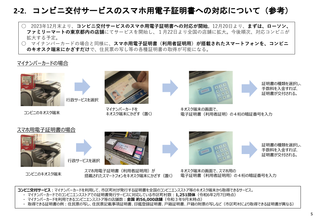 第5回 スマートフォン用電子証明書搭載（Android・全般） 資料スライド 5枚目
