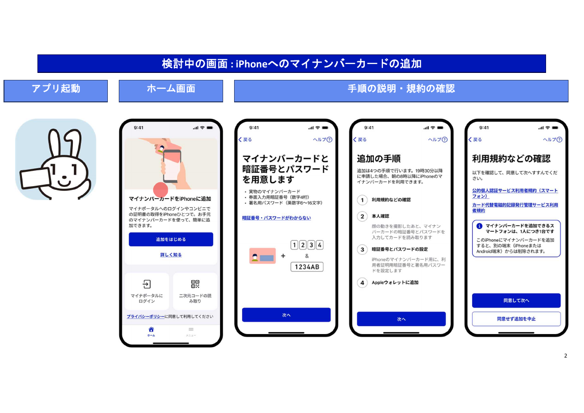 マイナポータルアプリのUI/UX改善 該当資料スライド 3枚目
