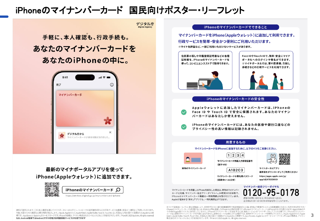 マイナンバーカード機能のスマートフォン搭載（iPhone） 該当資料スライド 2枚目