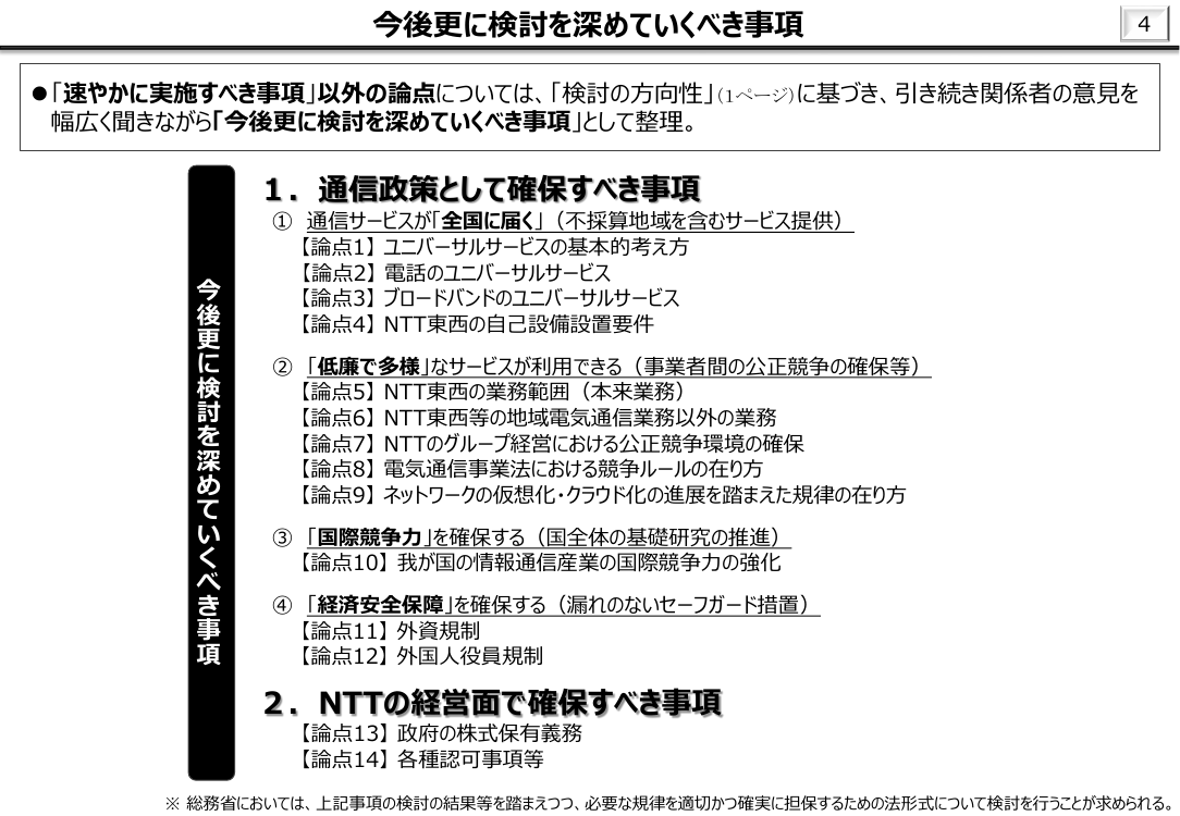 第50回 ユニバーサルサービス制度の見直し 資料スライド 1枚目