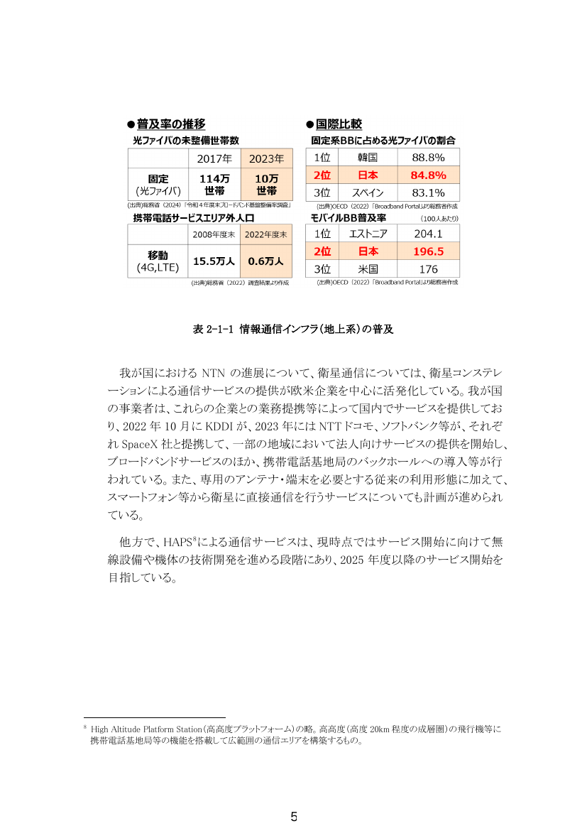 第50回 光ファイバ・デジタル田園都市インフラ整備計画 資料スライド 3枚目