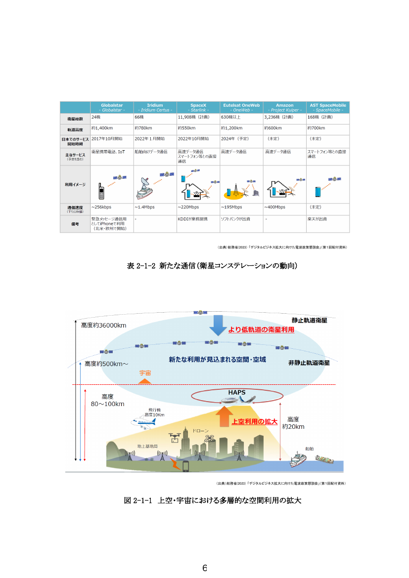 第50回 光ファイバ・デジタル田園都市インフラ整備計画 資料スライド 4枚目