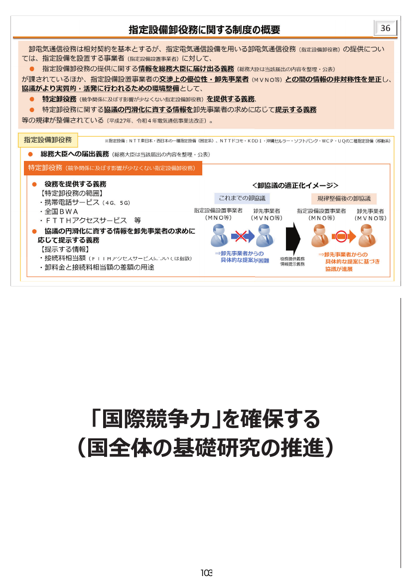 第50回 NTT法関連規律の見直し 資料スライド 4枚目