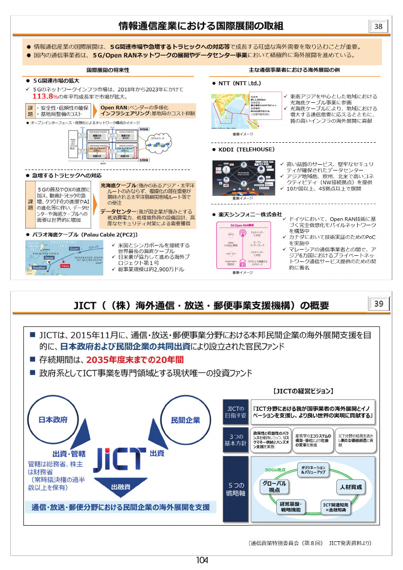 第50回 NTT法関連規律の見直し 資料スライド 5枚目
