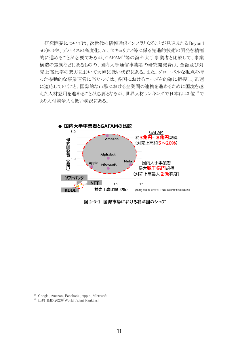 第50回 NTTの研究推進・普及責務の撤廃 資料スライド 10枚目