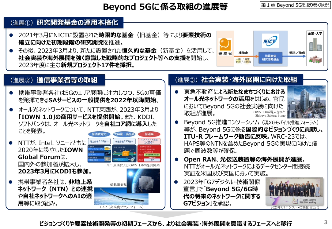 Beyond 5G研究開発促進事業 該当資料スライド 1枚目