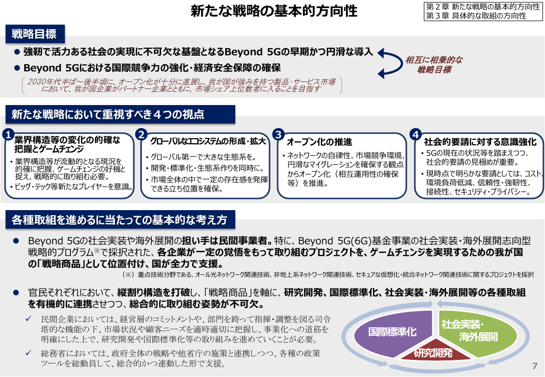 情報通信審議会 総会 第51回 資料