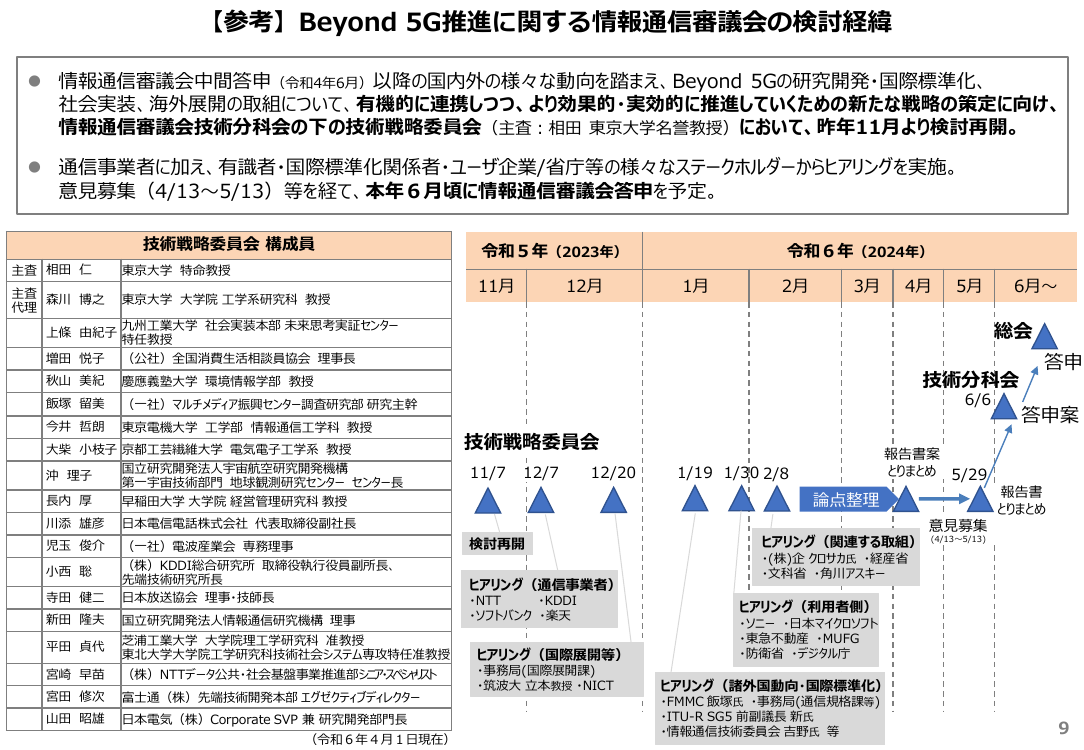 第51回 オール光ネットワーク関連基盤技術の研究開発 資料スライド 10枚目