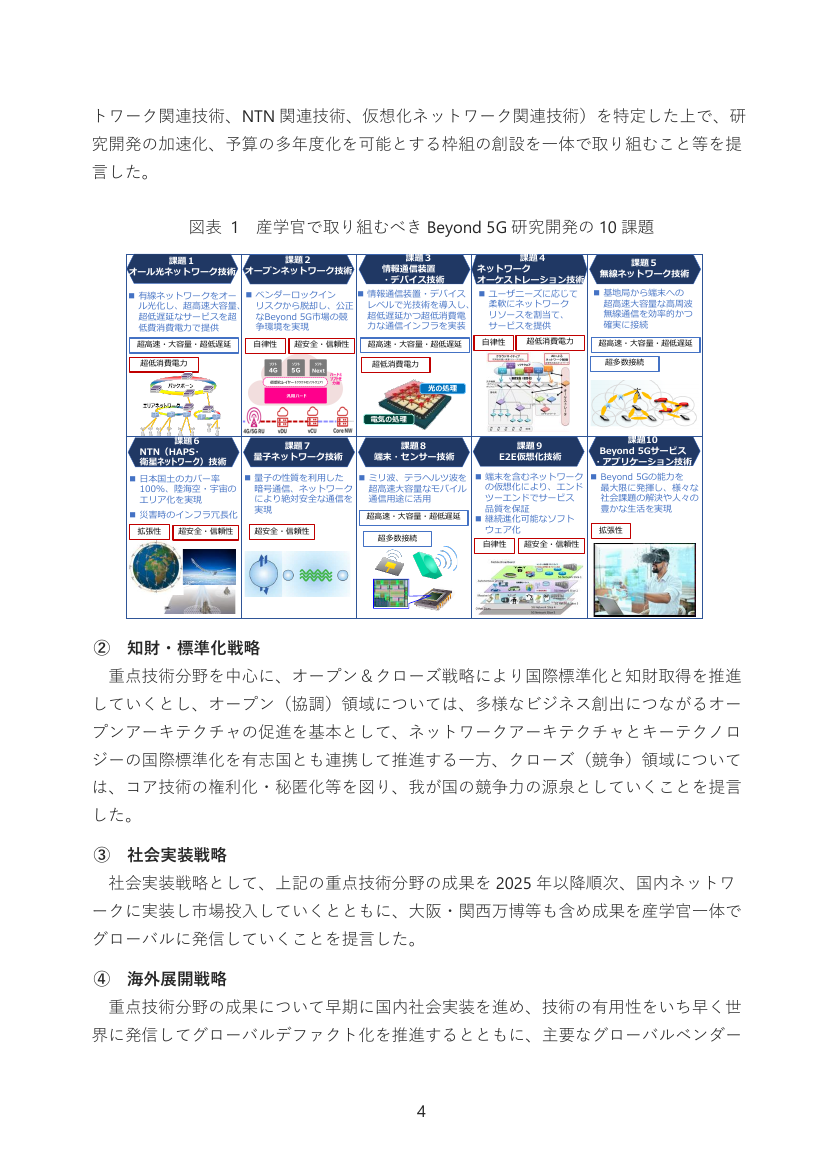 第51回 オール光ネットワーク（IOWN）関連技術の研究開発 資料スライド 3枚目