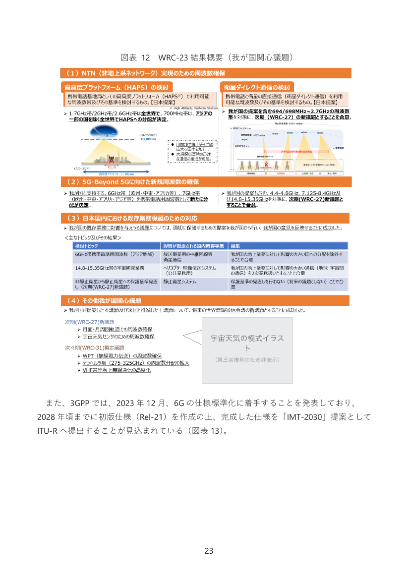 p.12