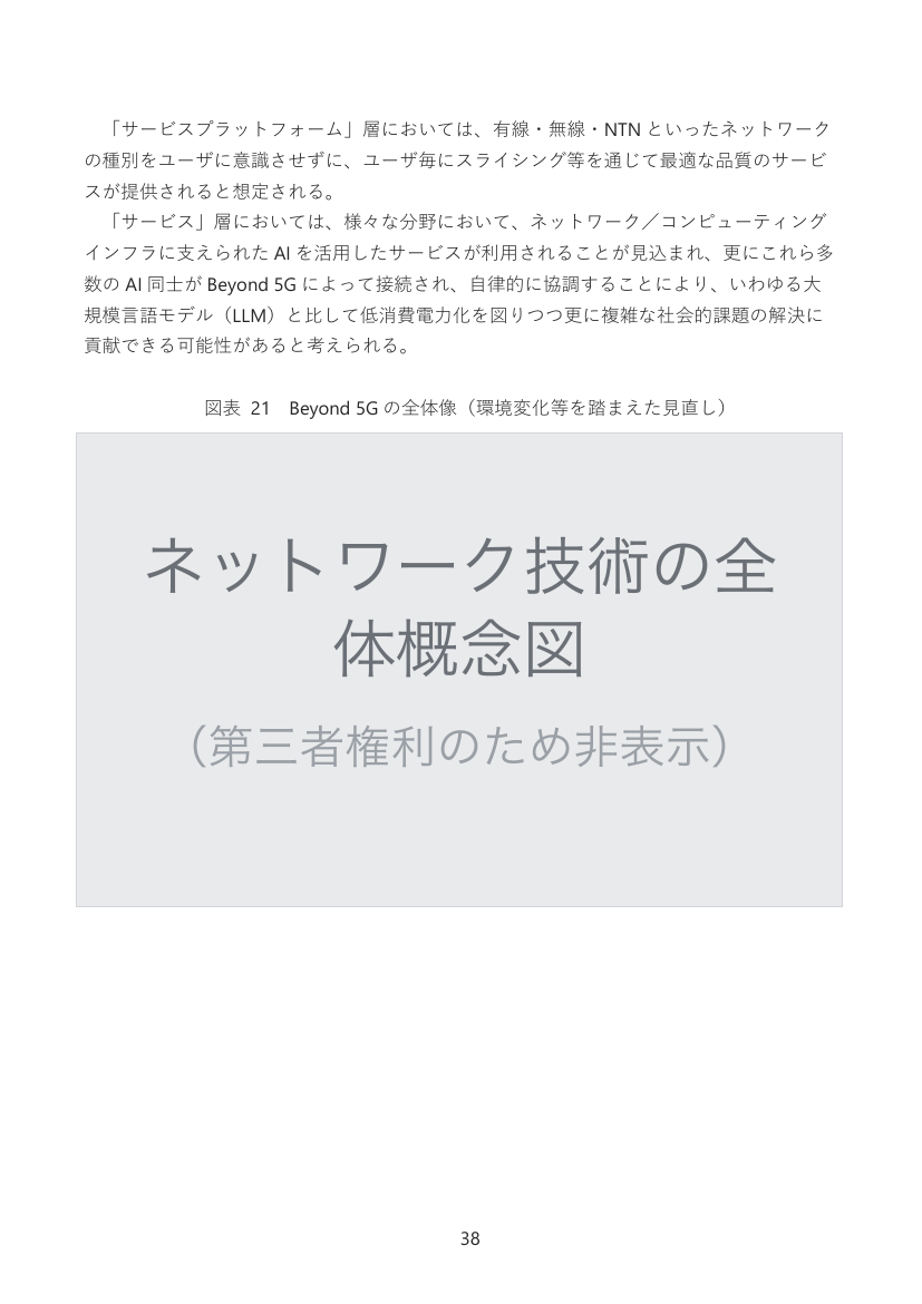 Beyond 5G の全体像（環境変化等を踏まえた見直し）