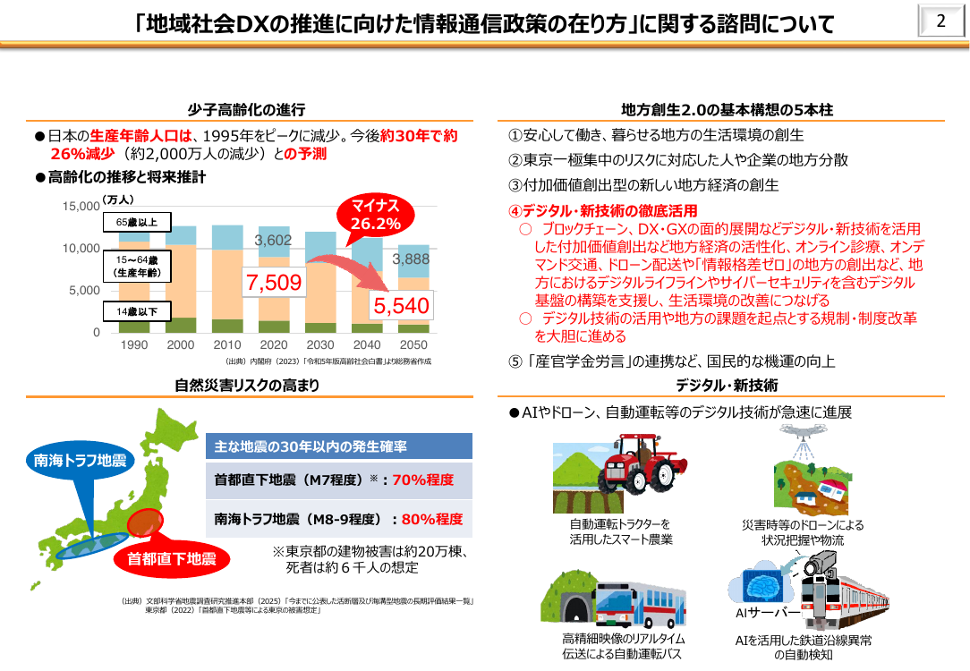 情報通信審議会 総会 第52回 資料